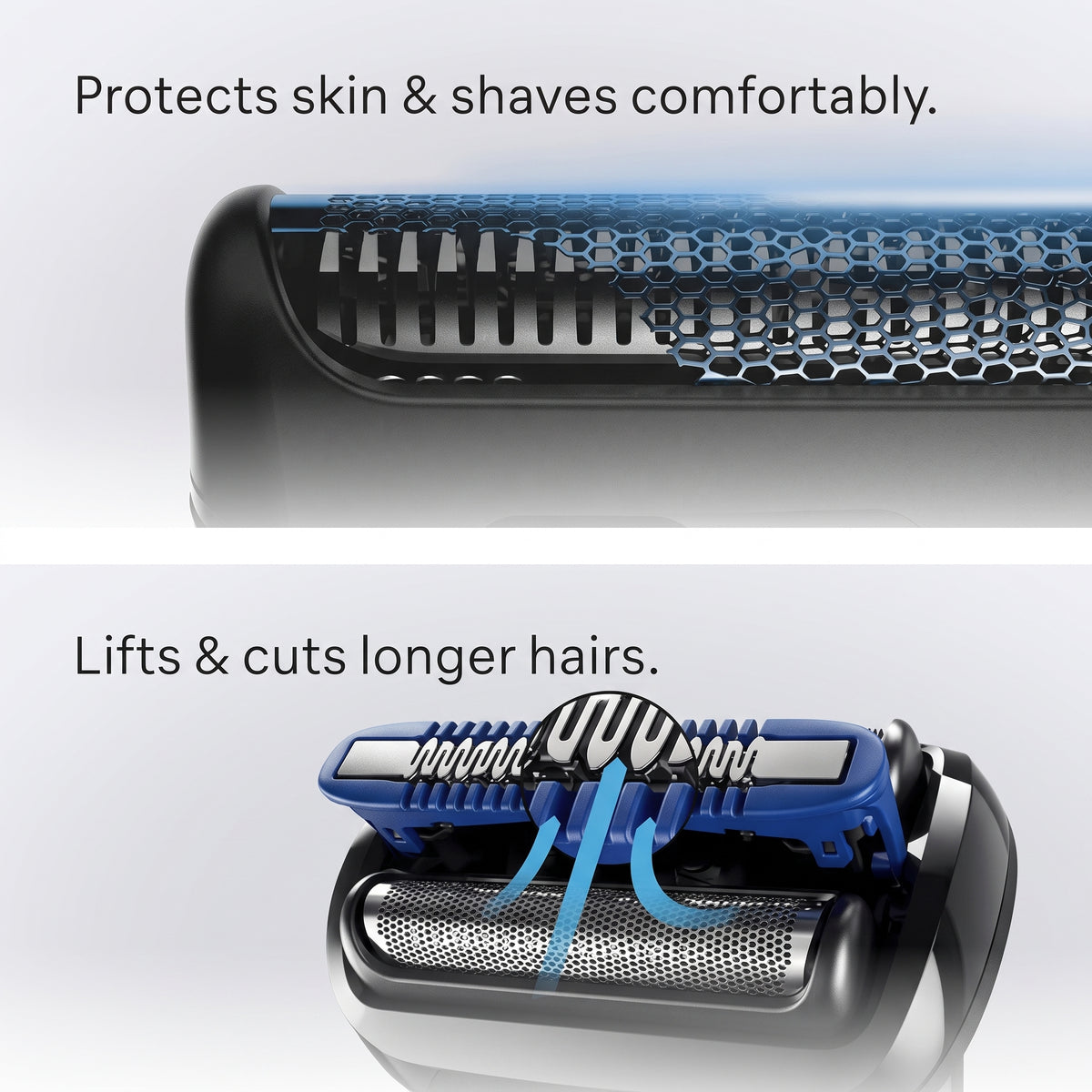 Protects Skin & Shaves Comfortably.